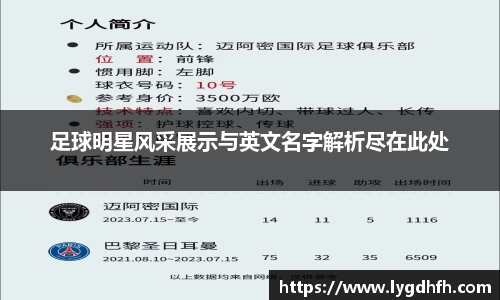 足球明星风采展示与英文名字解析尽在此处